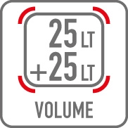 Pojemność sakw 2 x 25 litrów